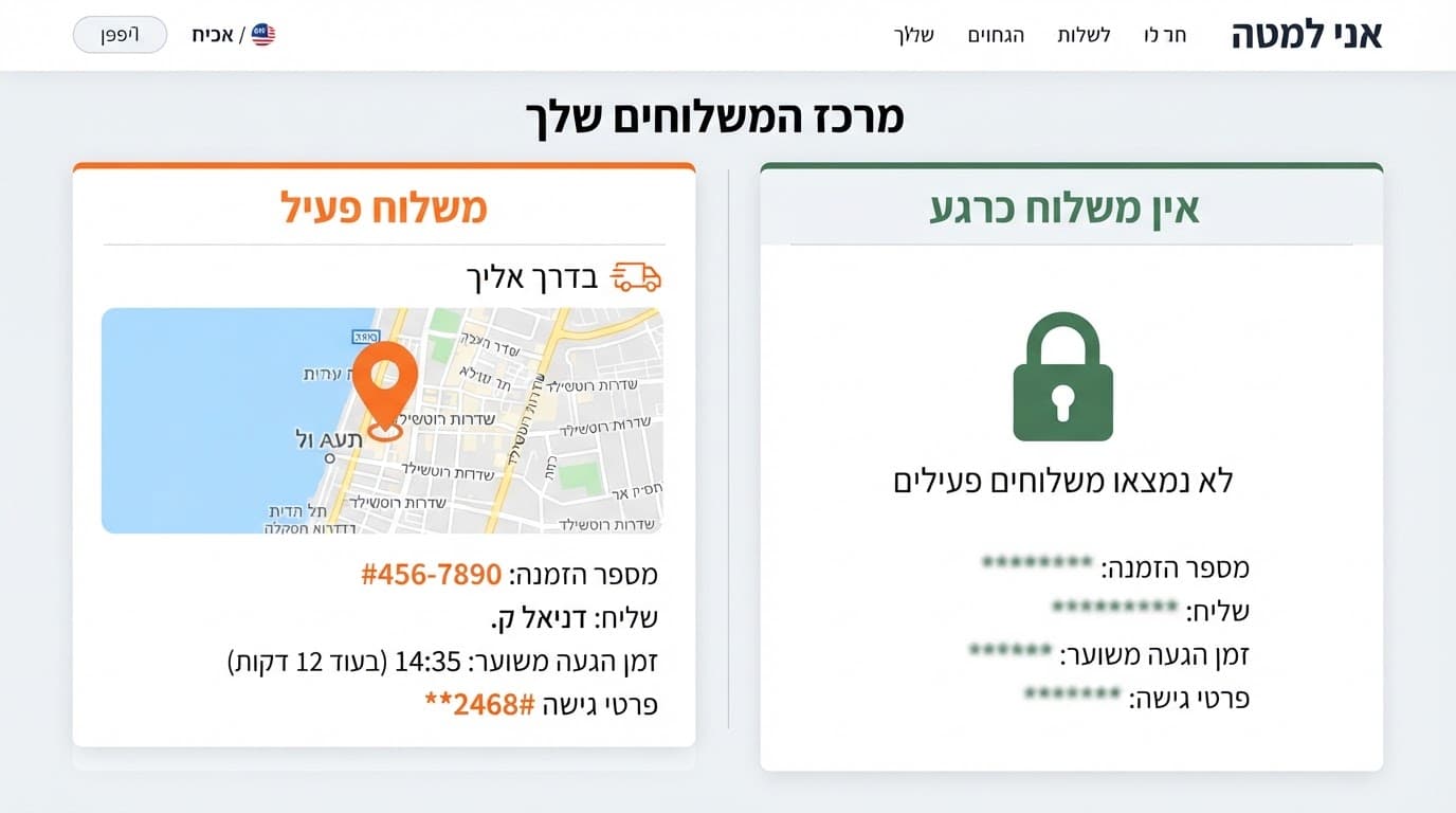 Split view showing an active delivery revealing a gate code and map pin, versus a locked no-delivery state